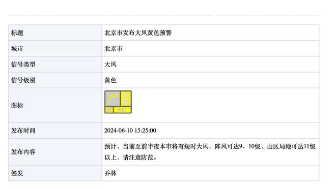 莱万本场数据：2射0正，预期进球0.17，4次成功对抗，评分仅6.8