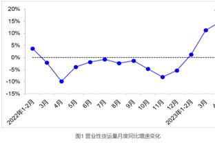 波尔图主席：奥塔维奥哭着来找我，希望我放他加盟利雅得胜利